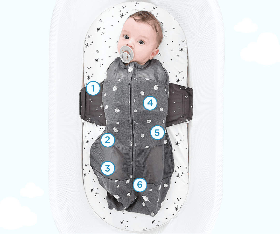 UN EMMAIOLAMENTO INTELLIGENTE